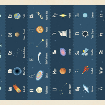 Darstellung des Puzzle Motivs Cosmic Alphabet, Vintage Poster 200 Puzzle 3D Modell