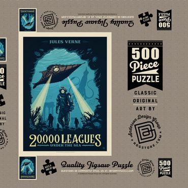 Darstellung des Puzzle Motivs 20,000 Leagues Under the Sea: Jules Verne 500 Puzzle Schachtel 3D Modell