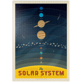 Darstellung des Puzzle-Motivs Das Sonnensystem, Vintage Poster – Puzzleteile: 1000
